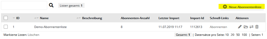 Abonnentenlisten in BetterNews